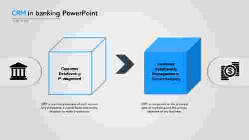 CRM in banking PowerPoint